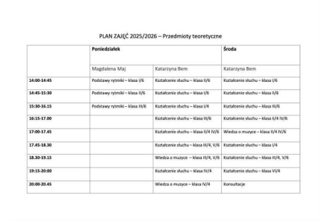 Plan zajęć zajęć teoretycznych